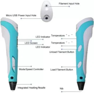 3D Printing Pen for Kids